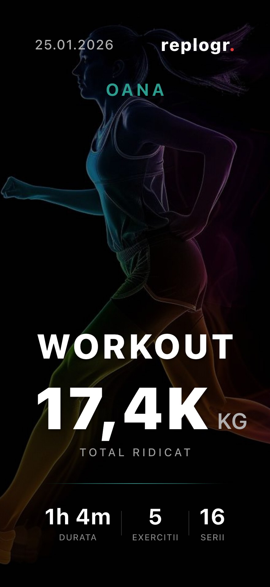 Detailed workout statistics and progress charts in replogr. fitness tracker showing personal records and volume progression